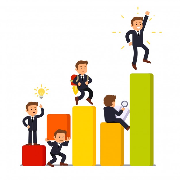 Medición del rendimiento